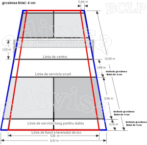 dimensiuni teren de badminton adivisa